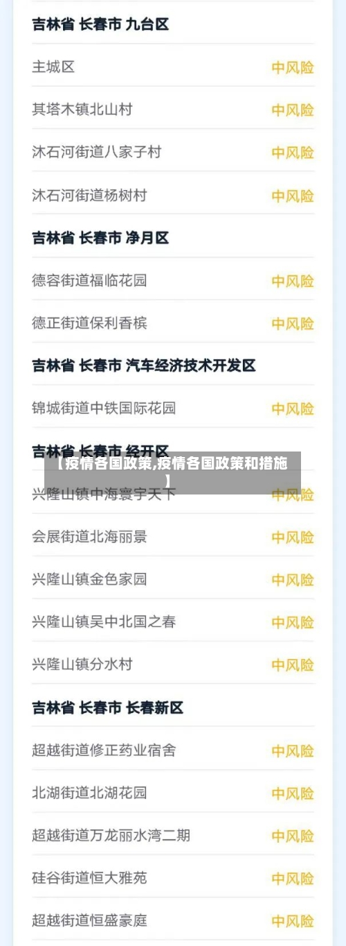【疫情各国政策,疫情各国政策和措施】-第2张图片