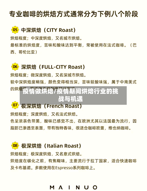 疫情做烘焙/疫情期间烘焙行业的挑战与机遇