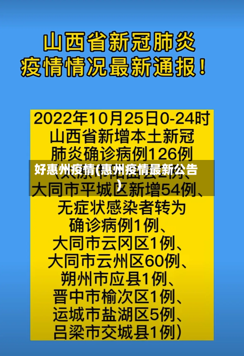 好惠州疫情(惠州疫情最新公告)