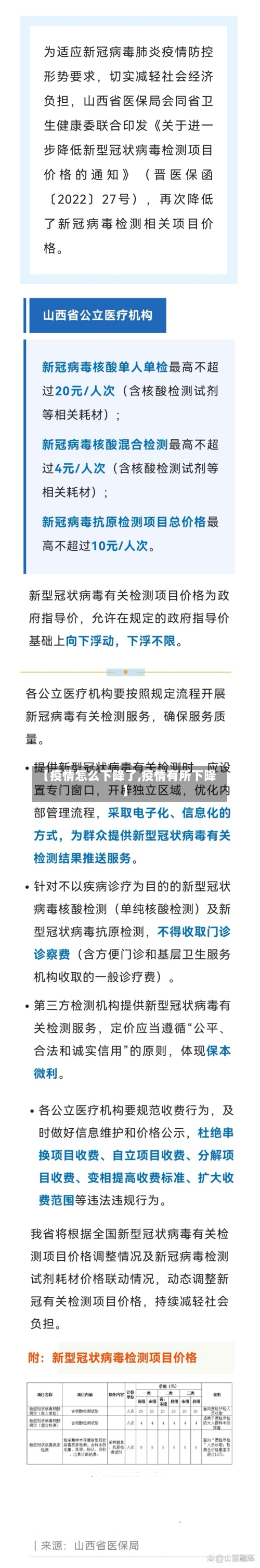 【疫情怎么下降了,疫情有所下降】-第3张图片