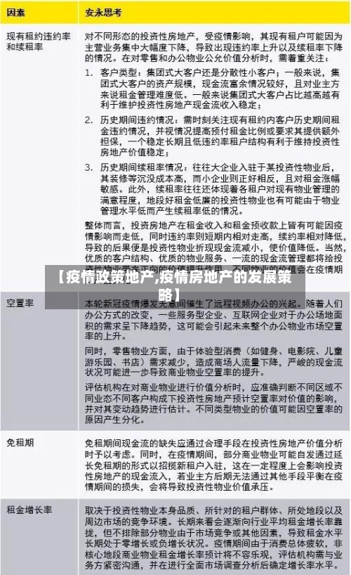 【疫情政策地产,疫情房地产的发展策略】-第1张图片