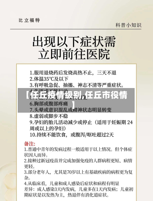 【任丘疫情级别,任丘市役情】-第3张图片
