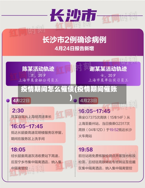 疫情期间怎么催债(疫情期间催账)-第2张图片