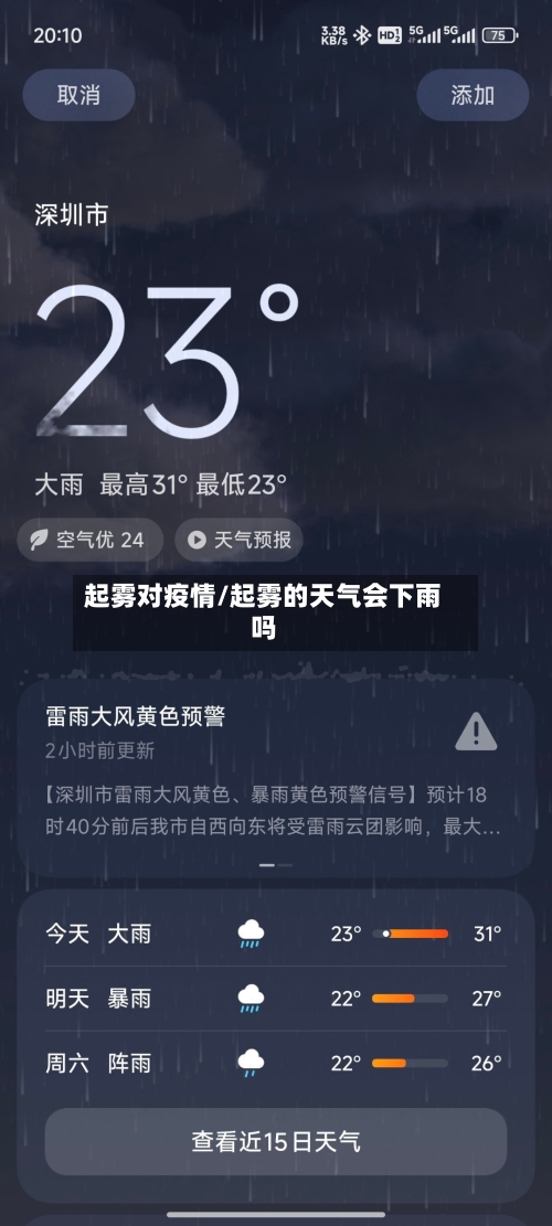 起雾对疫情/起雾的天气会下雨吗