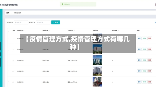 【疫情管理方式,疫情管理方式有哪几种】-第2张图片