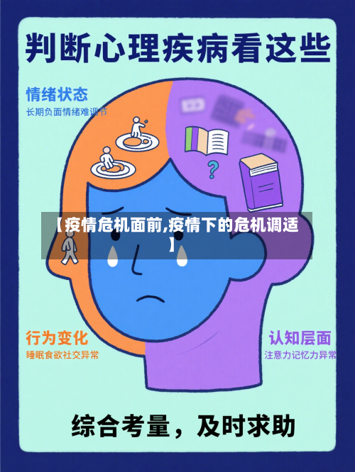 【疫情危机面前,疫情下的危机调适】-第2张图片