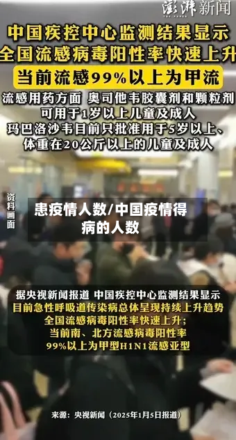 患疫情人数/中国疫情得病的人数-第2张图片