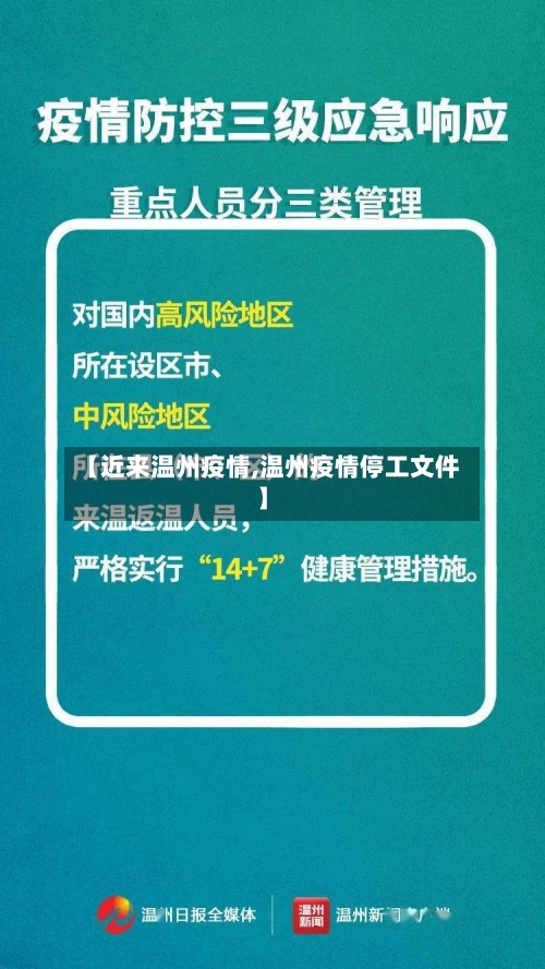 【近来温州疫情,温州疫情停工文件】
