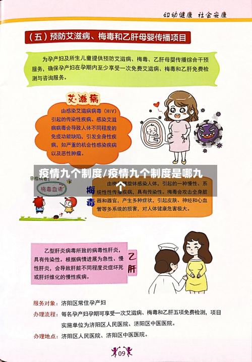 疫情九个制度/疫情九个制度是哪九个