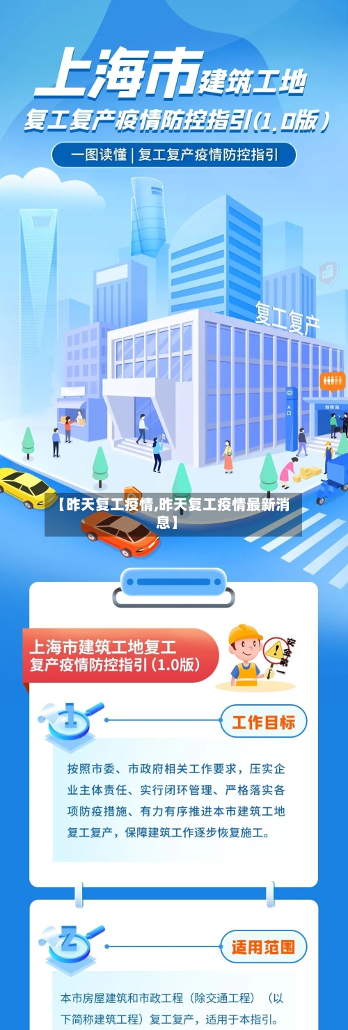 【昨天复工疫情,昨天复工疫情最新消息】