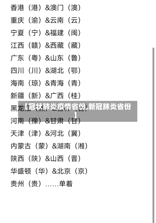 【冠状肺炎疫情省份,新冠肺炎省份】-第2张图片