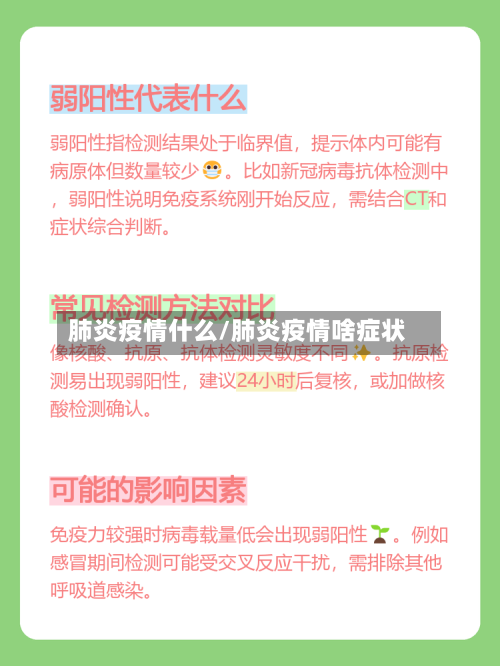 肺炎疫情什么/肺炎疫情啥症状-第2张图片