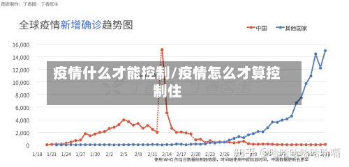 疫情什么才能控制/疫情怎么才算控制住-第2张图片