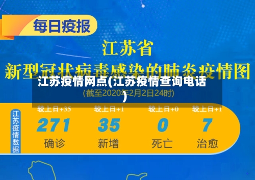 江苏疫情网点(江苏疫情查询电话)