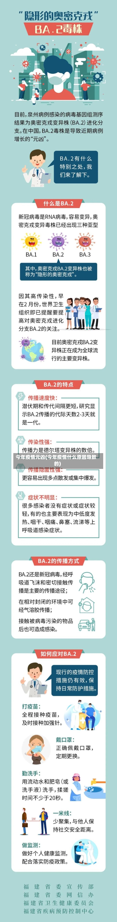 今年疫情元凶(今年疫情什么原因导致的)-第3张图片