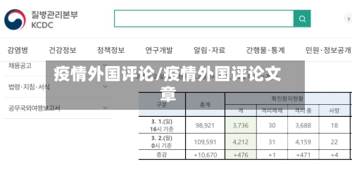 疫情外国评论/疫情外国评论文章-第3张图片