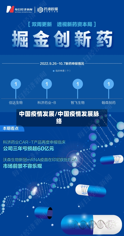 中国疫情发展/中国疫情发展脉络-第2张图片