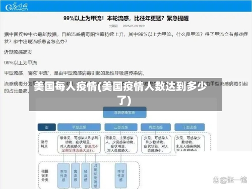美国每人疫情(美国疫情人数达到多少了)-第2张图片