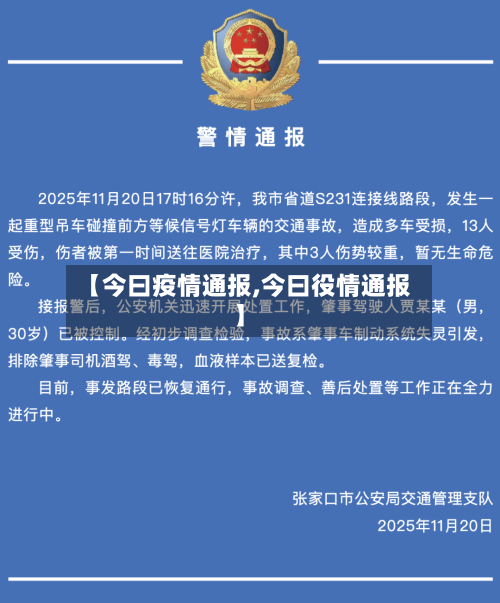 【今曰疫情通报,今曰役情通报】