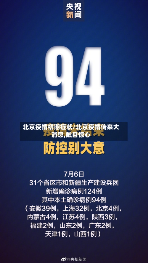 北京疫情初期症状/北京疫情传来大消息,触目惊心-第2张图片