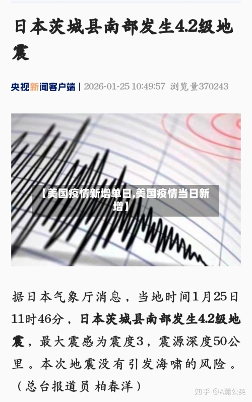 【美国疫情新增单日,美国疫情当日新增】-第2张图片
