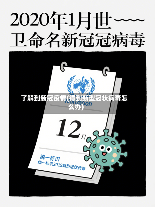 了解到新冠疫情(得到新型冠状病毒怎么办)-第3张图片