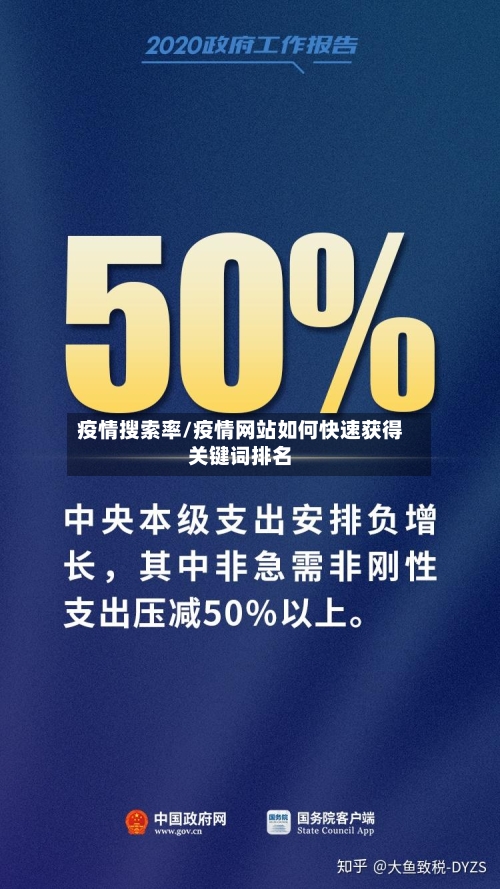 疫情搜索率/疫情网站如何快速获得关键词排名-第2张图片