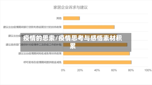 疫情的思索/疫情思考与感悟素材积累
