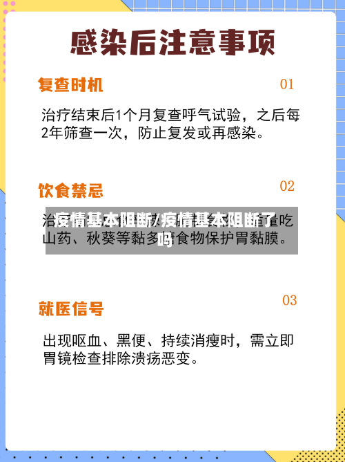 疫情基本阻断/疫情基本阻断了吗-第3张图片