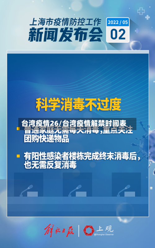 台湾疫情26/台湾疫情解禁时间表-第3张图片