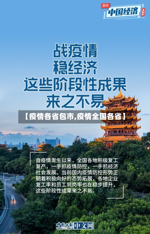 【疫情各省包市,疫情全国各省】-第2张图片