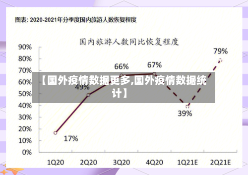【国外疫情数据更多,国外疫情数据统计】-第2张图片