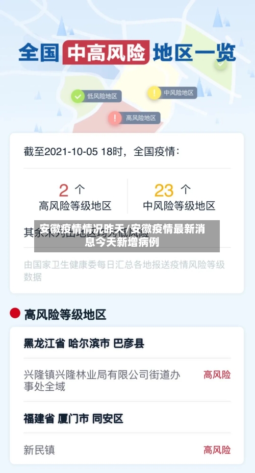 安徽疫情情况昨天/安徽疫情最新消息今天新增病例-第3张图片