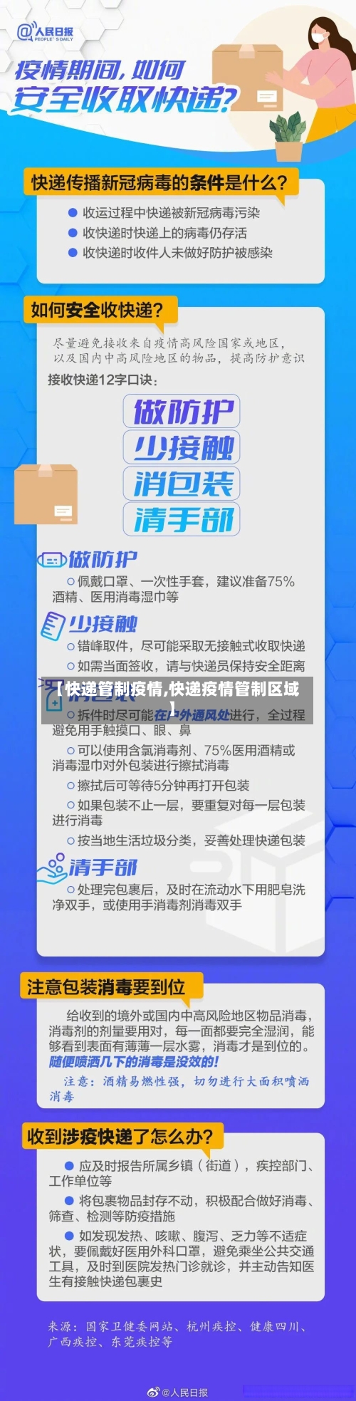 【快递管制疫情,快递疫情管制区域】-第3张图片