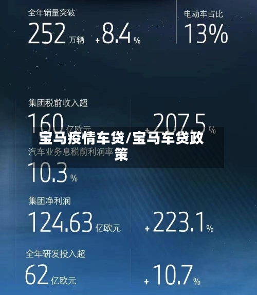 宝马疫情车贷/宝马车贷政策