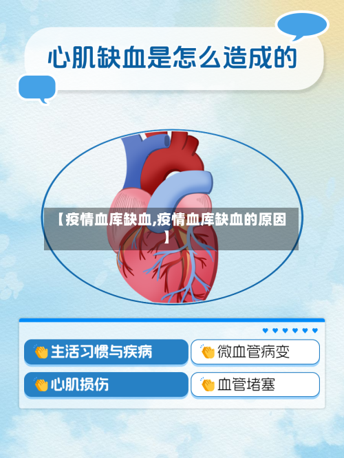 【疫情血库缺血,疫情血库缺血的原因】-第2张图片