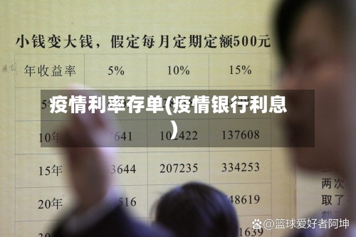 疫情利率存单(疫情银行利息)-第3张图片