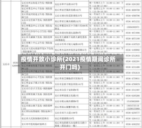 疫情开放小诊所(2021疫情期间诊所开门吗)