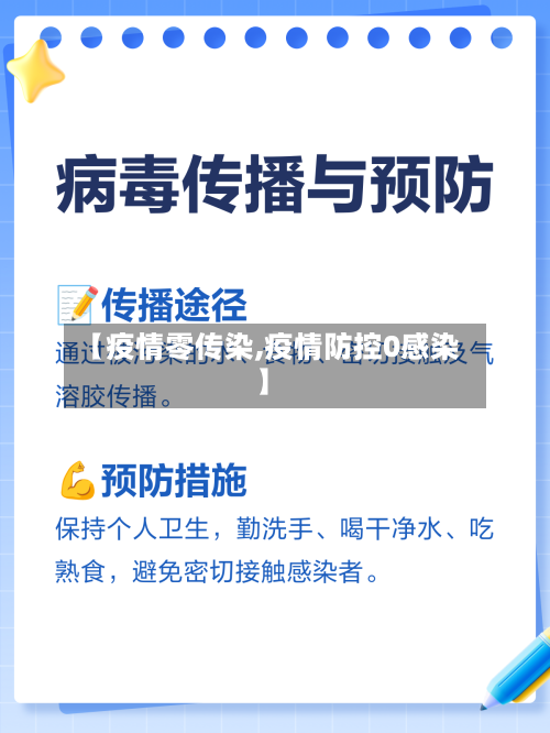 【疫情零传染,疫情防控0感染】-第2张图片