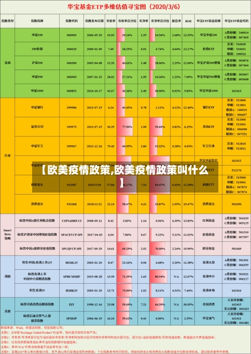 【欧美疫情政策,欧美疫情政策叫什么】