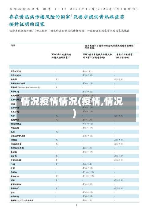 情况疫情情况(疫情,情况)-第2张图片