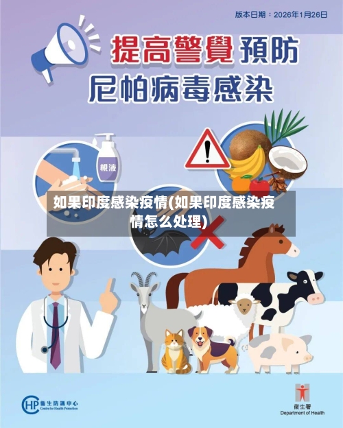 如果印度感染疫情(如果印度感染疫情怎么处理)-第2张图片