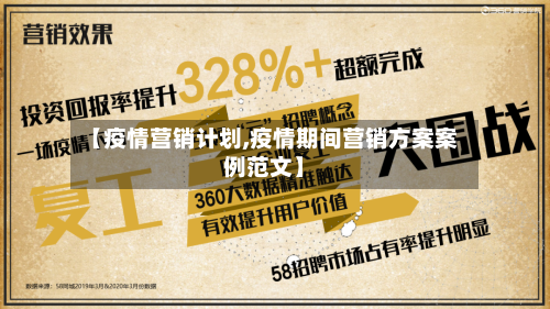 【疫情营销计划,疫情期间营销方案案例范文】-第2张图片