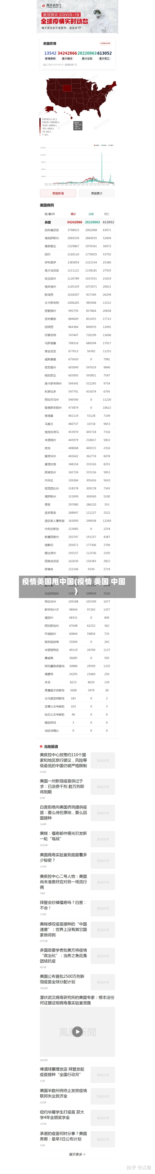 疫情美国甩中国(疫情 美国 中国)