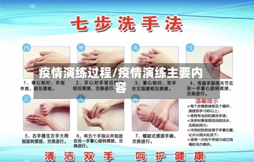 疫情演练过程/疫情演练主要内容-第3张图片