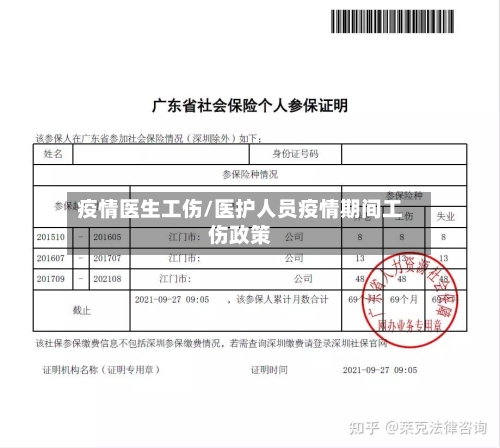 疫情医生工伤/医护人员疫情期间工伤政策-第2张图片