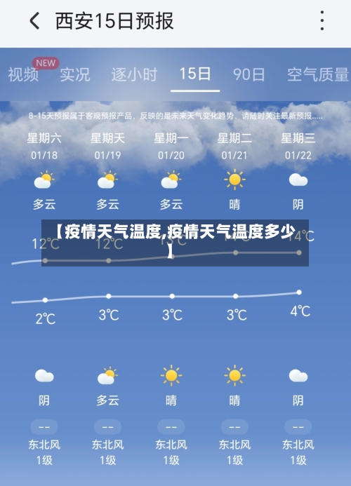 【疫情天气温度,疫情天气温度多少】