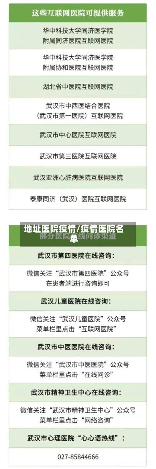 地址医院疫情/疫情医院名单-第2张图片