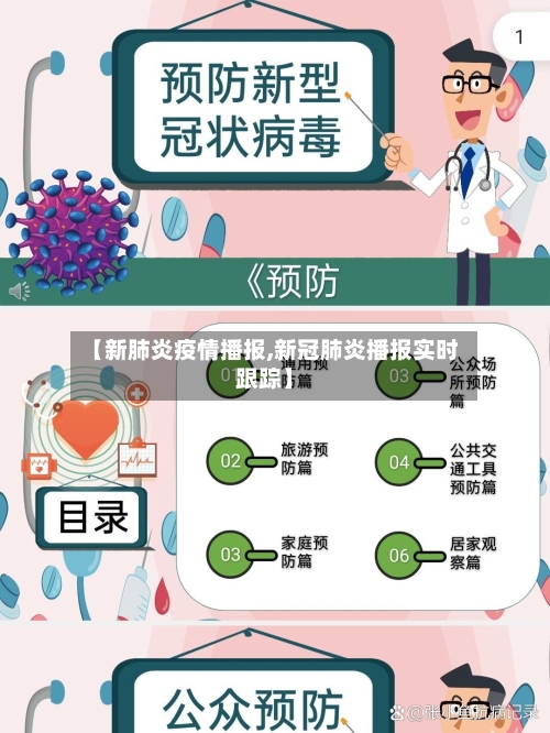【新肺炎疫情播报,新冠肺炎播报实时跟踪】-第2张图片