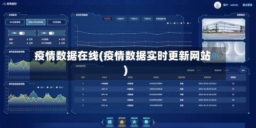疫情数据在线(疫情数据实时更新网站)